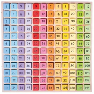 Bijgjigs Toys Wooden Counting Table